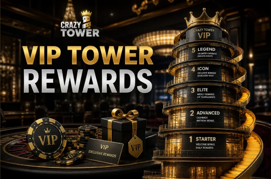 Vip tower rewards banner with the crazy tower vip levels